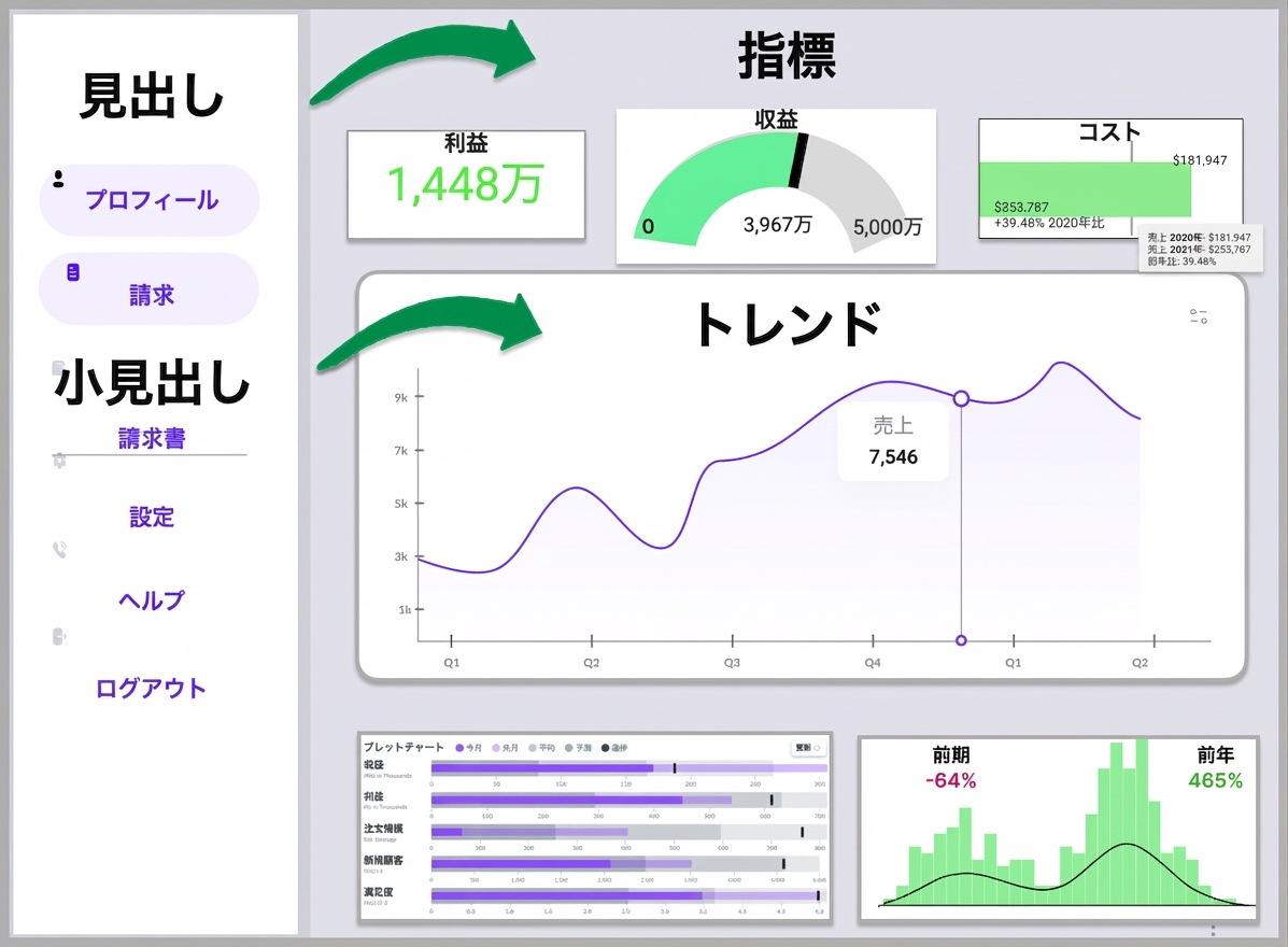 小見出し
