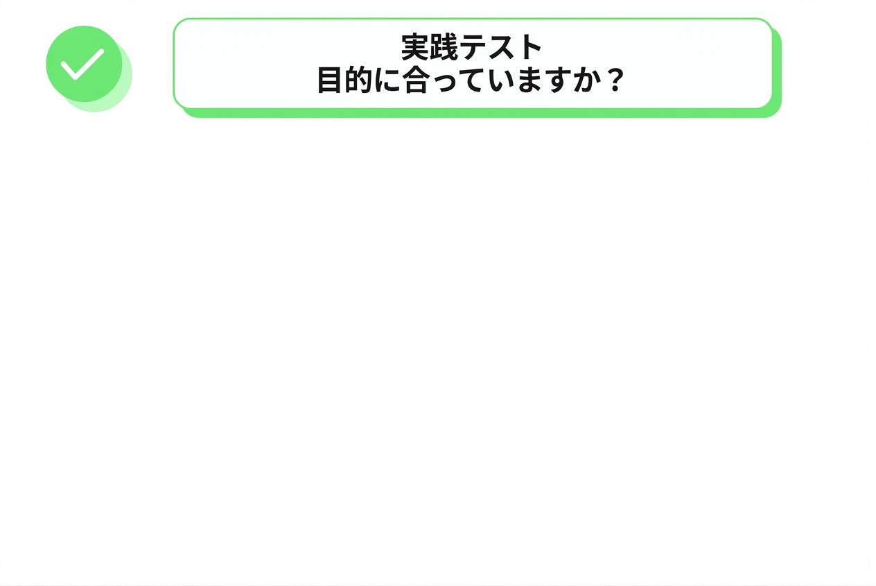 評価