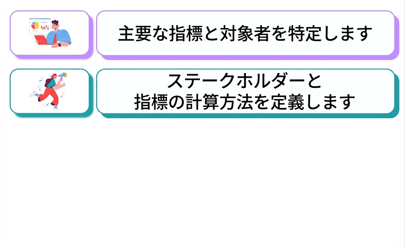 責任