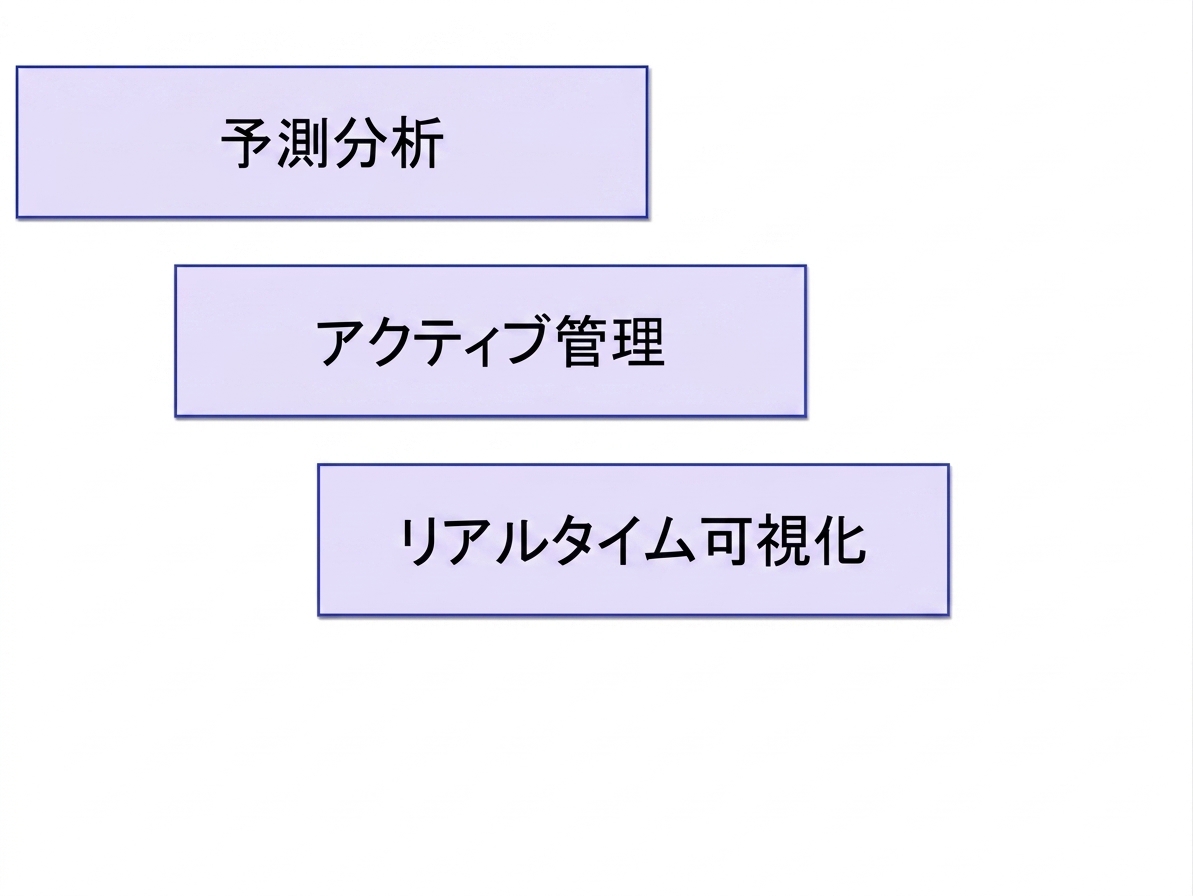 メリット