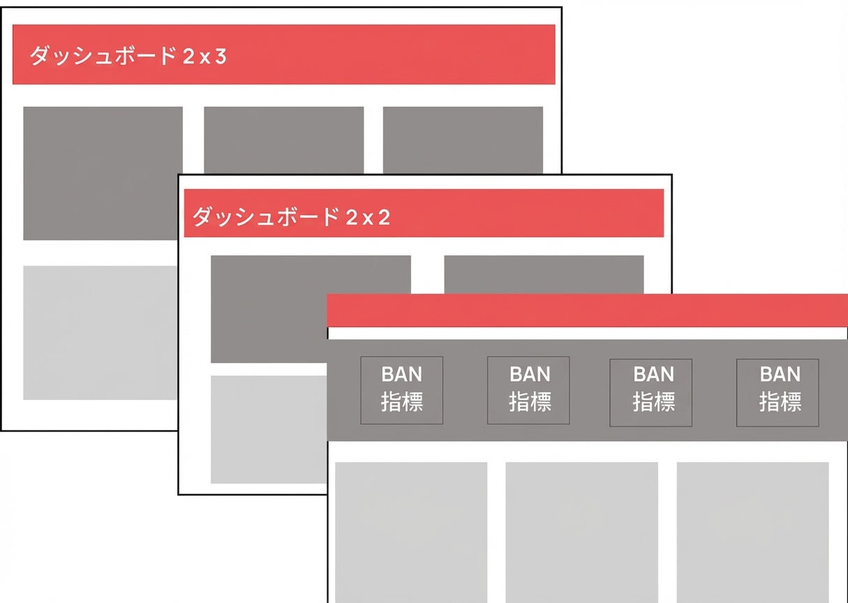 グリッドシステム