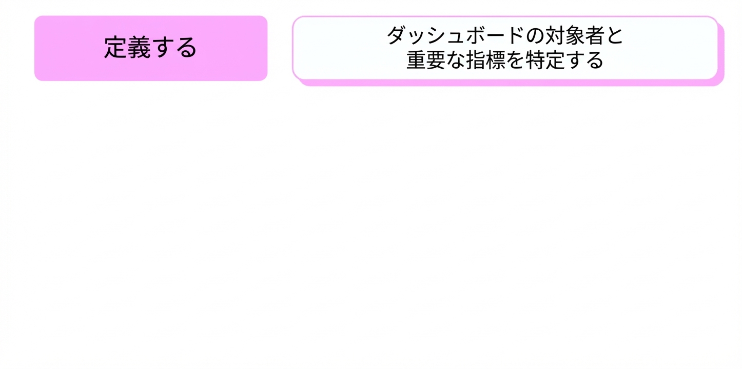 ステージ