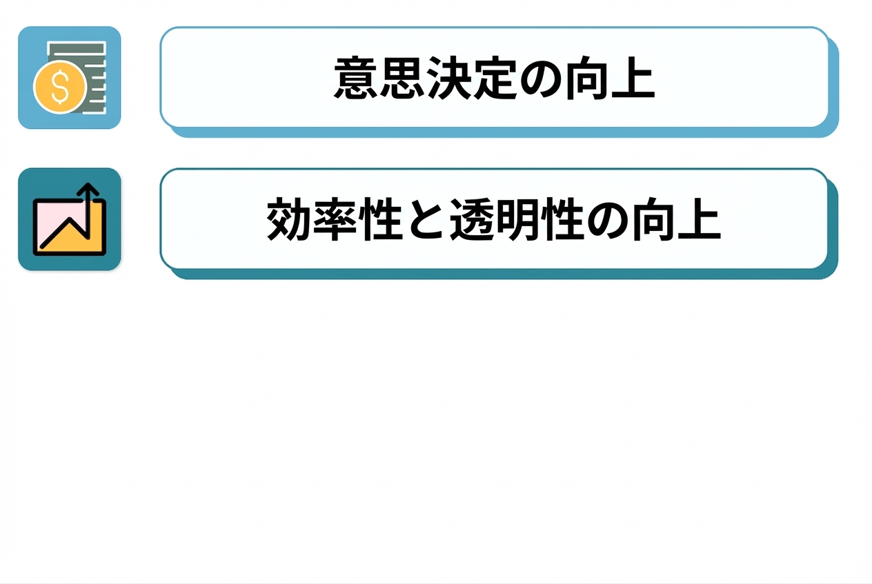 成功したダッシュボード