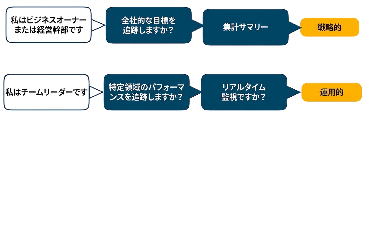 まとめ