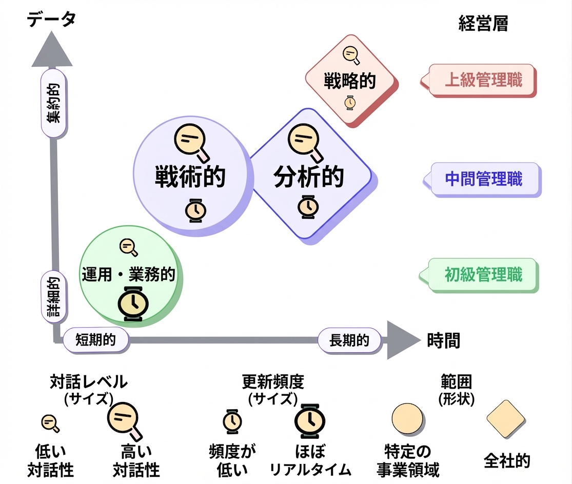 taxonomy-analytical