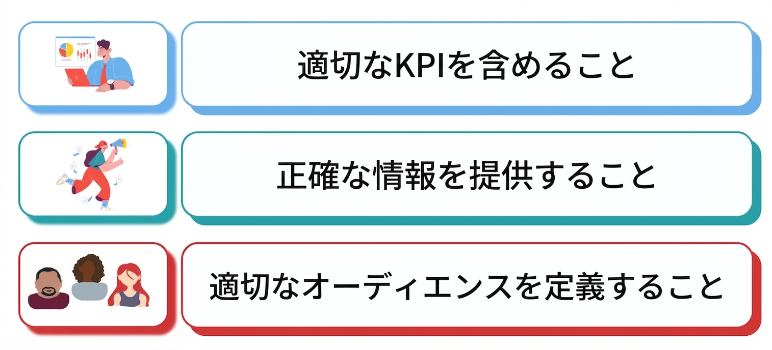 アクショナブルダッシュボード