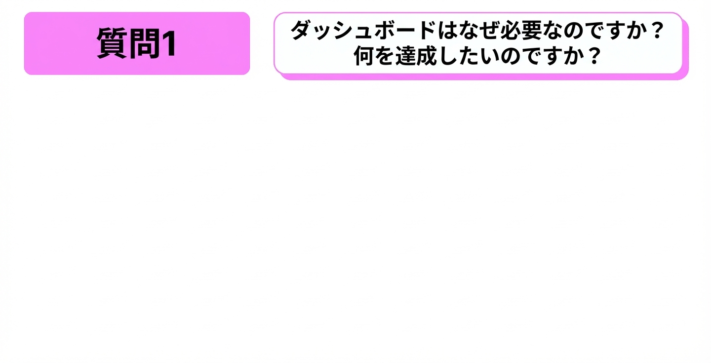 質問