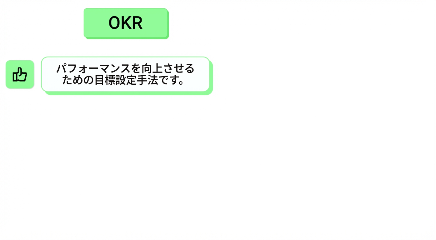 OKR