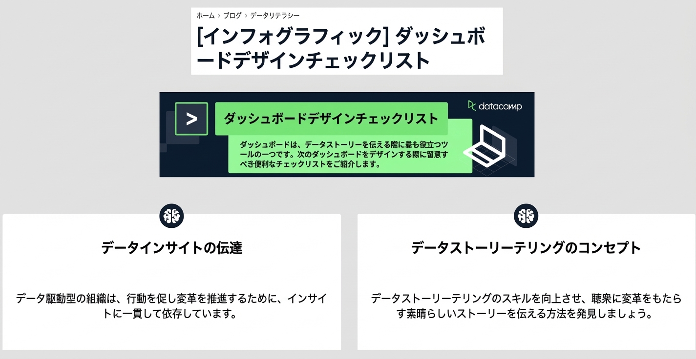 インフォグラフィック