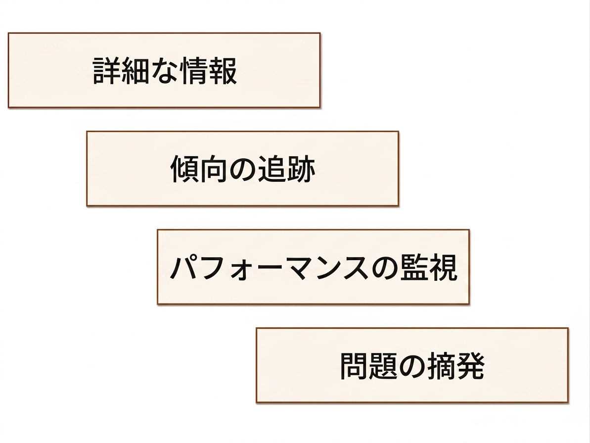メリット