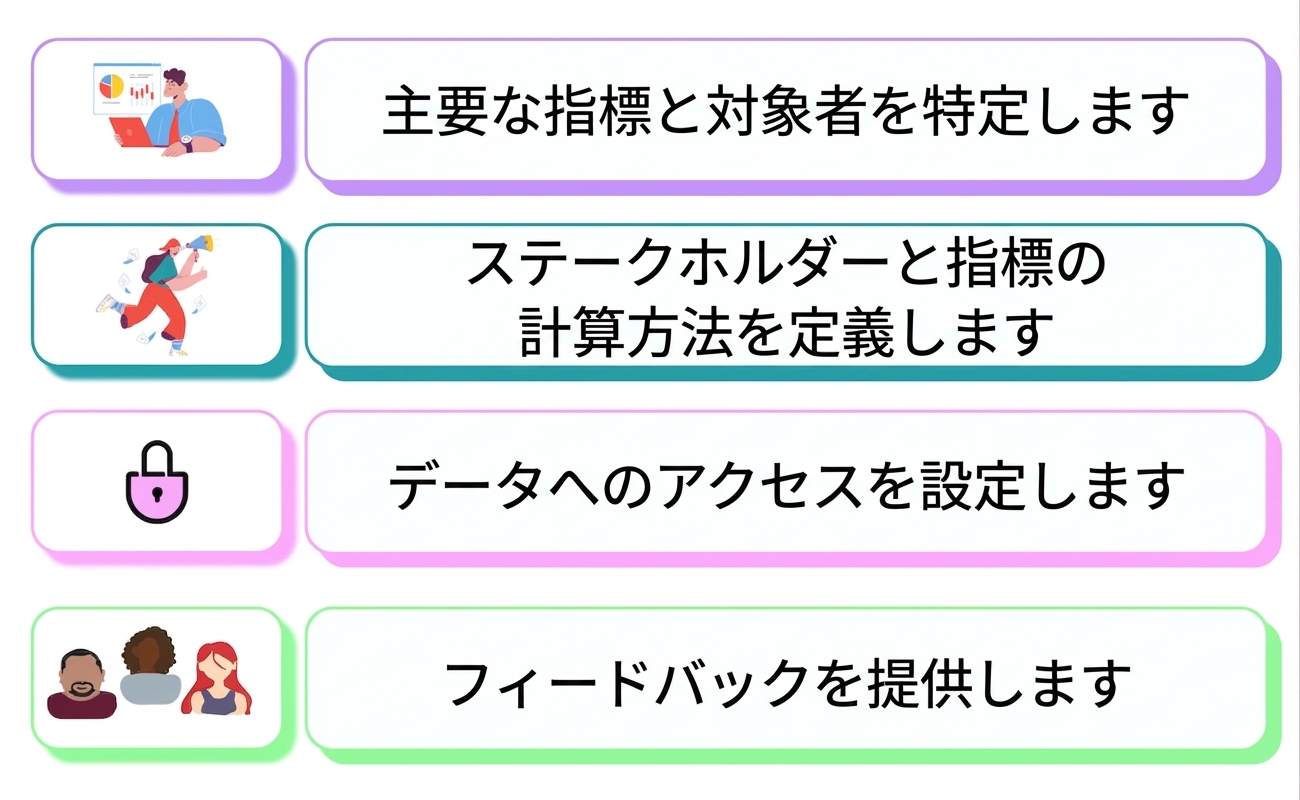 責任