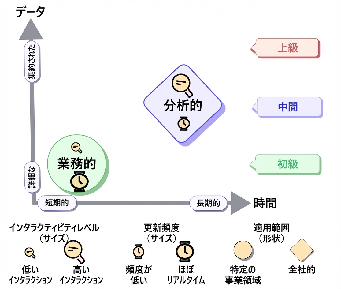 taxonomy-analytical