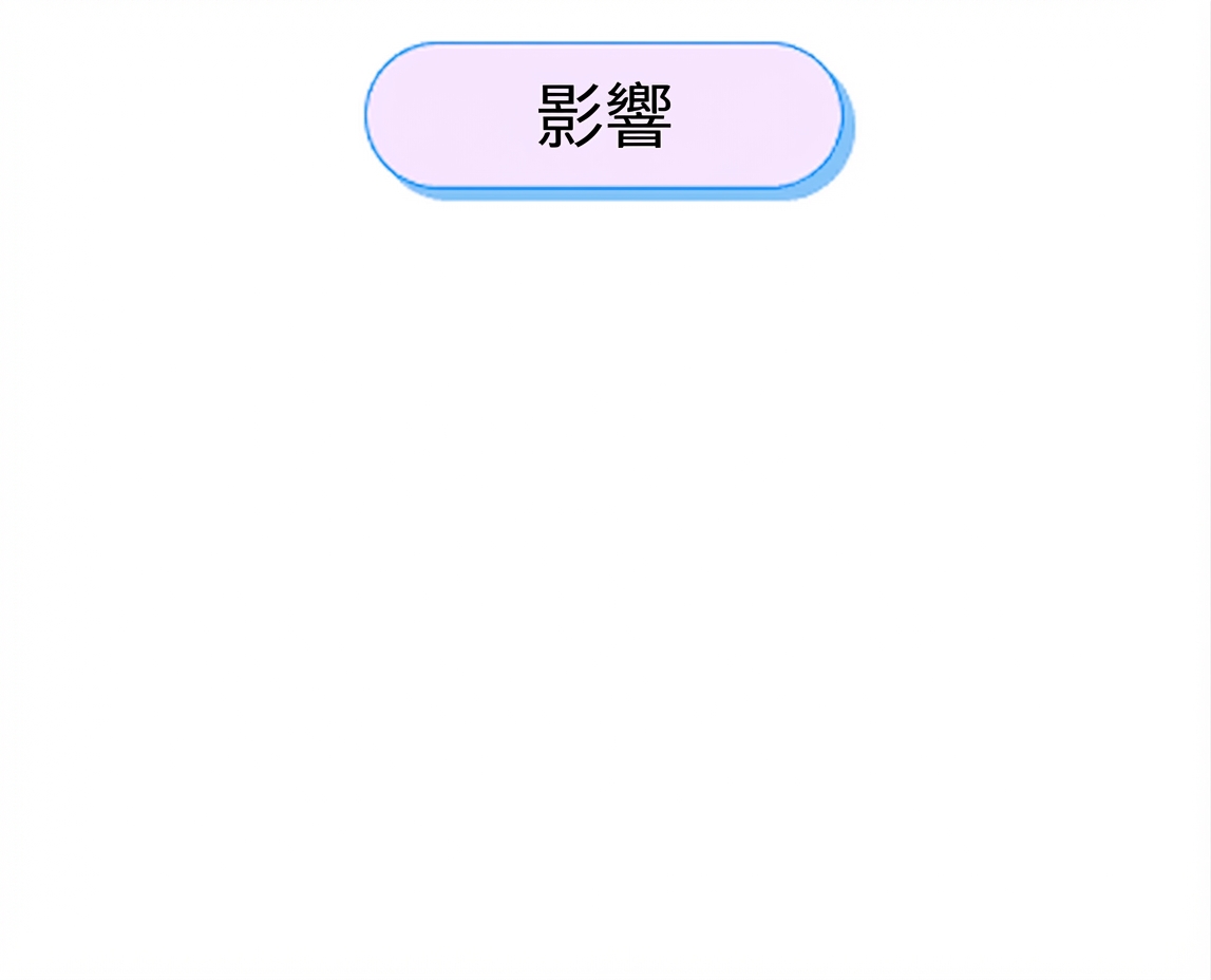 アウトカム