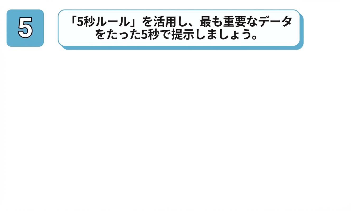 認知負荷