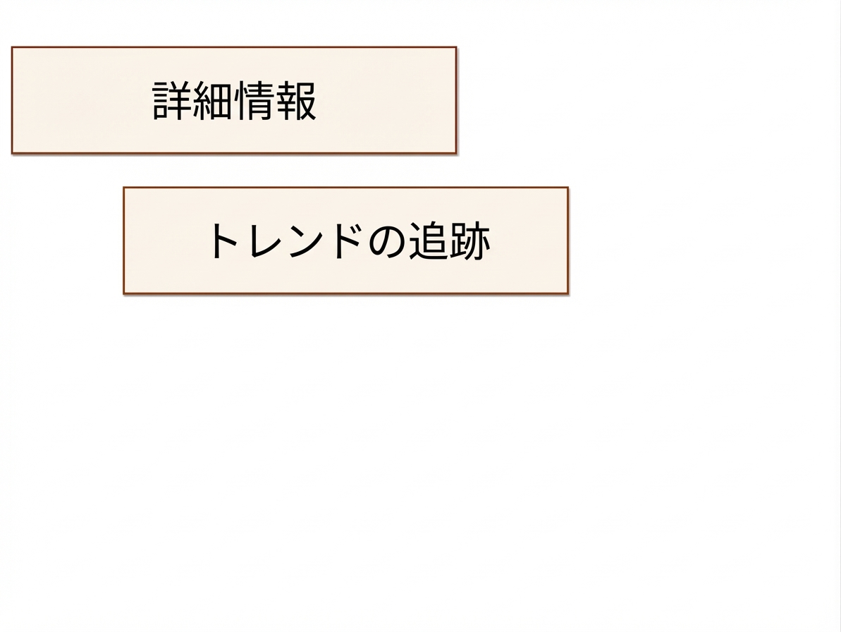 メリット