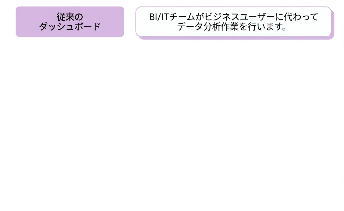ソフトウェア