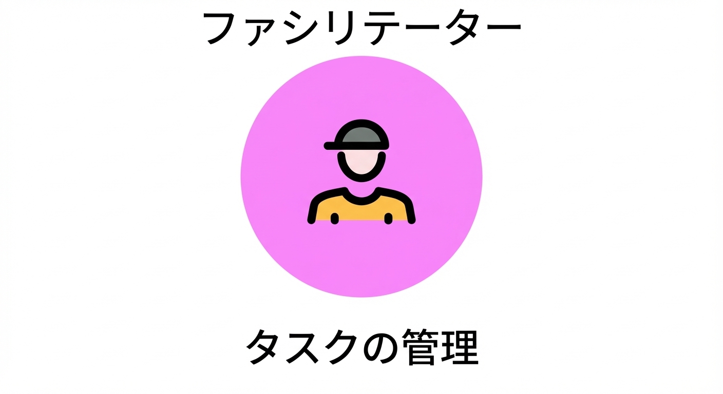 参加者