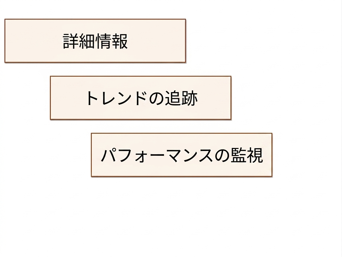 メリット