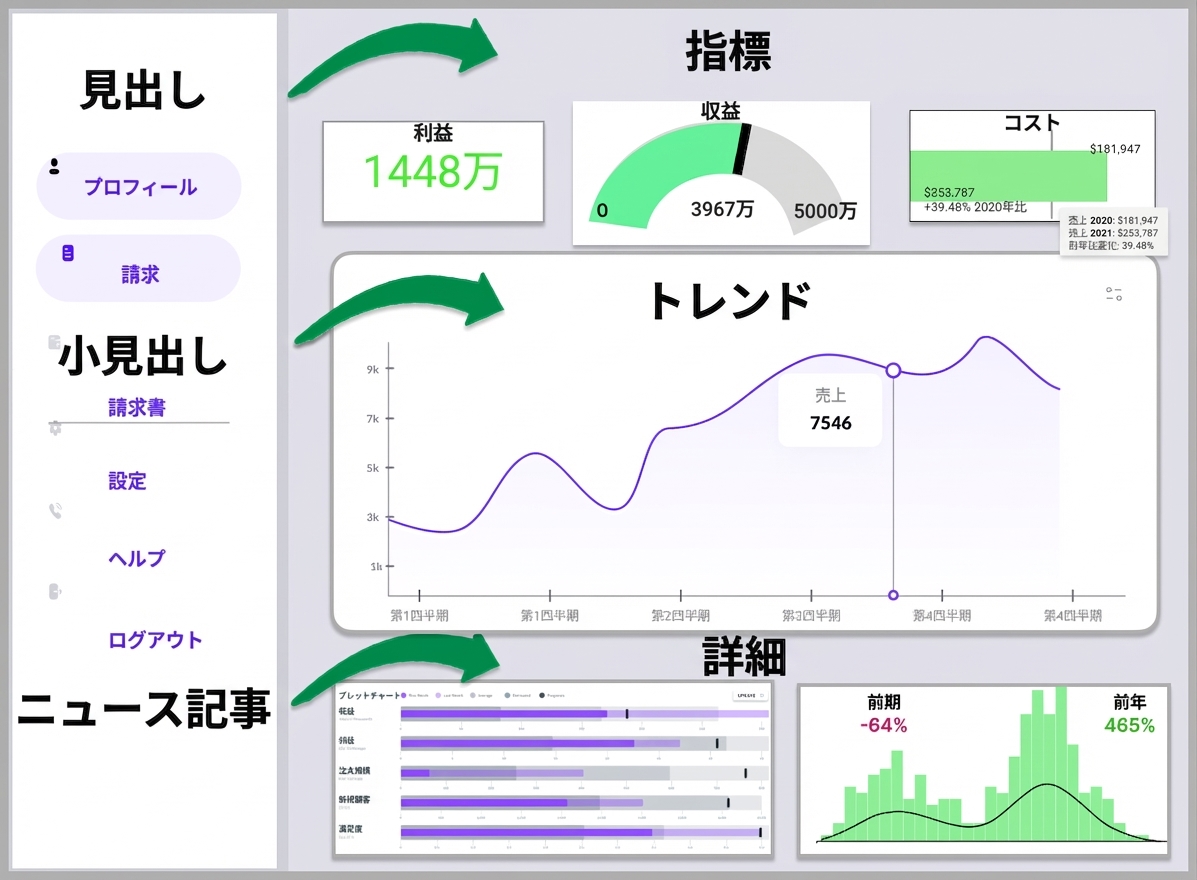 ニュース記事