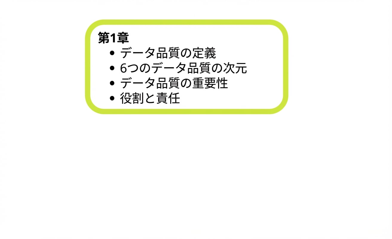 第1章の復習用の四角形