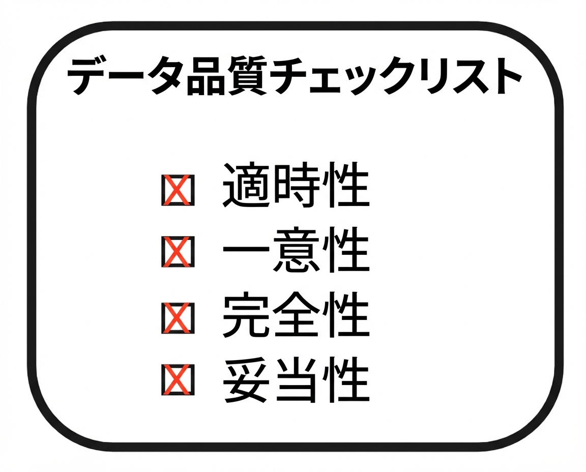 チェックリスト