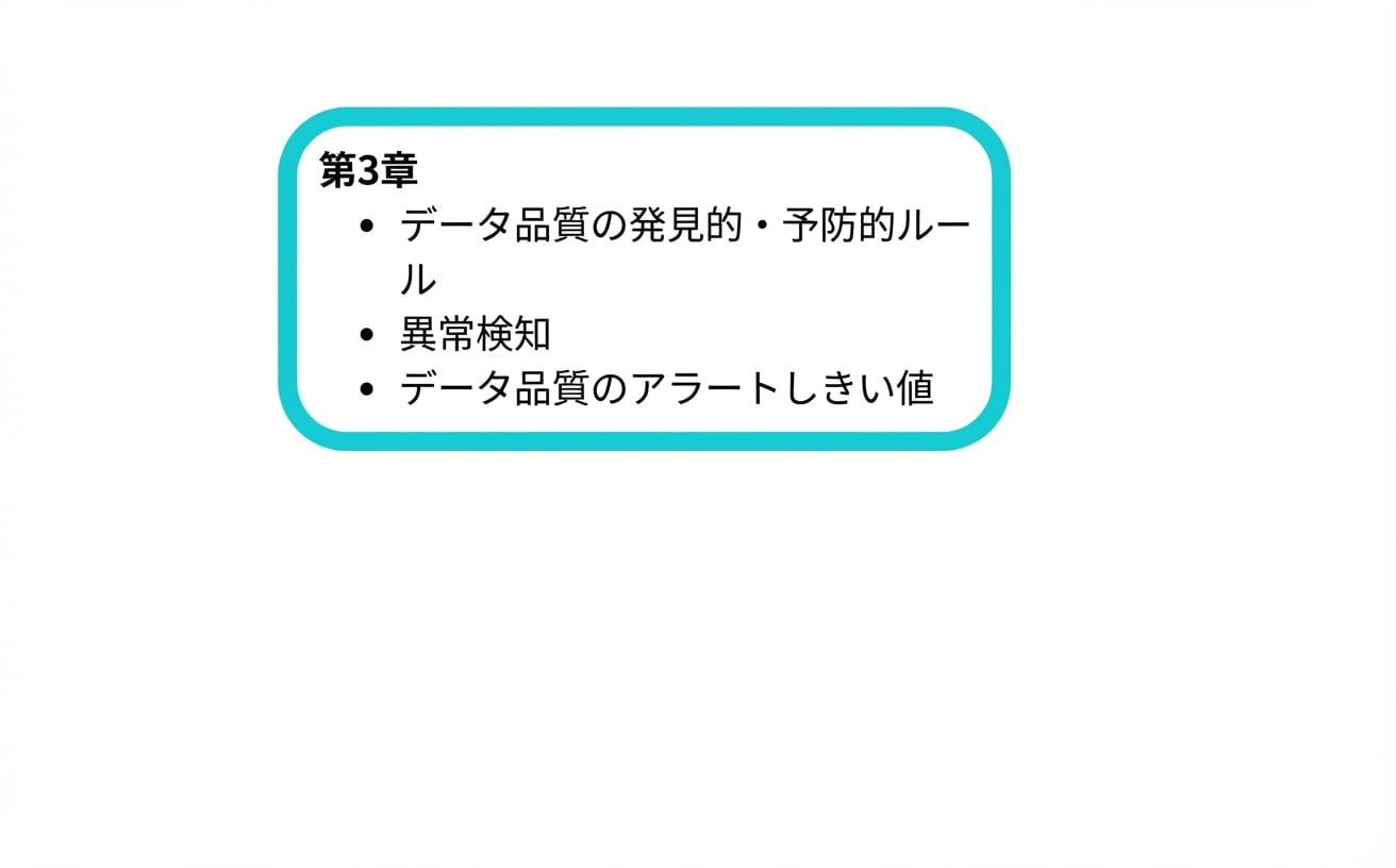 第3章の復習用の四角形]
