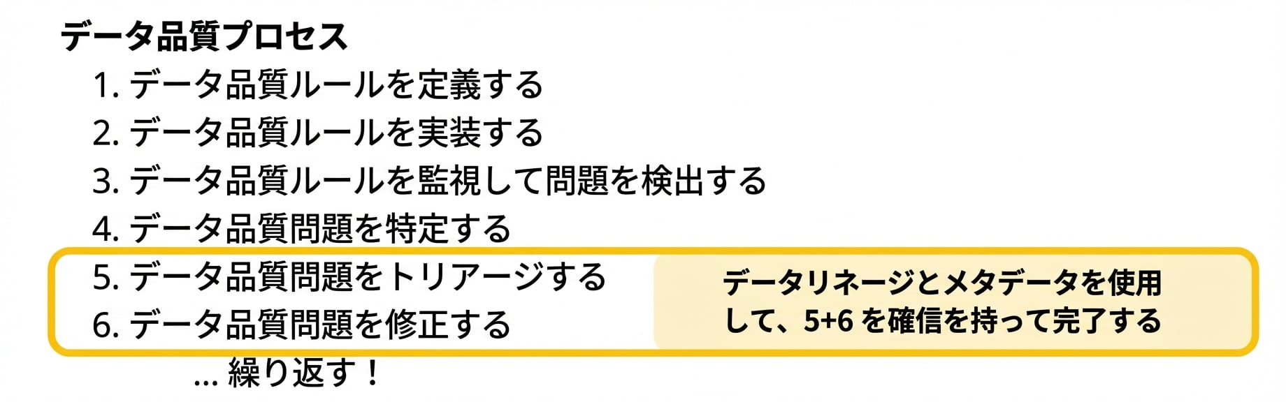 トリアージと修復の手順を強調したデータ品質プロセス