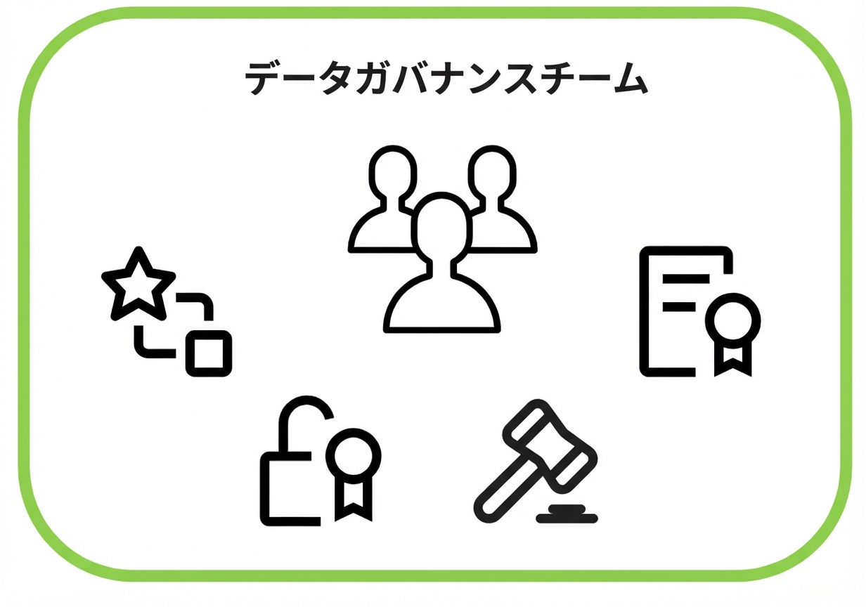 データガバナンスのアイコン