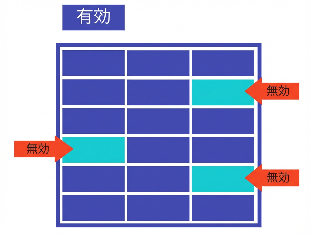 正方グリッド