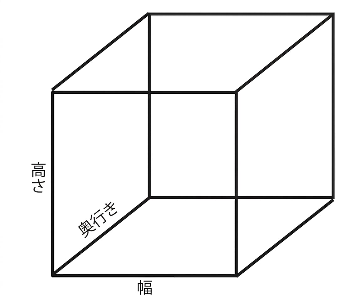 立方体