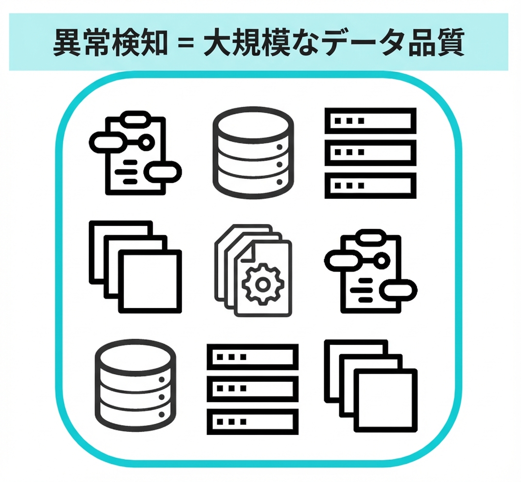 大規模なデータ品質を象徴する複数のデータソースの図