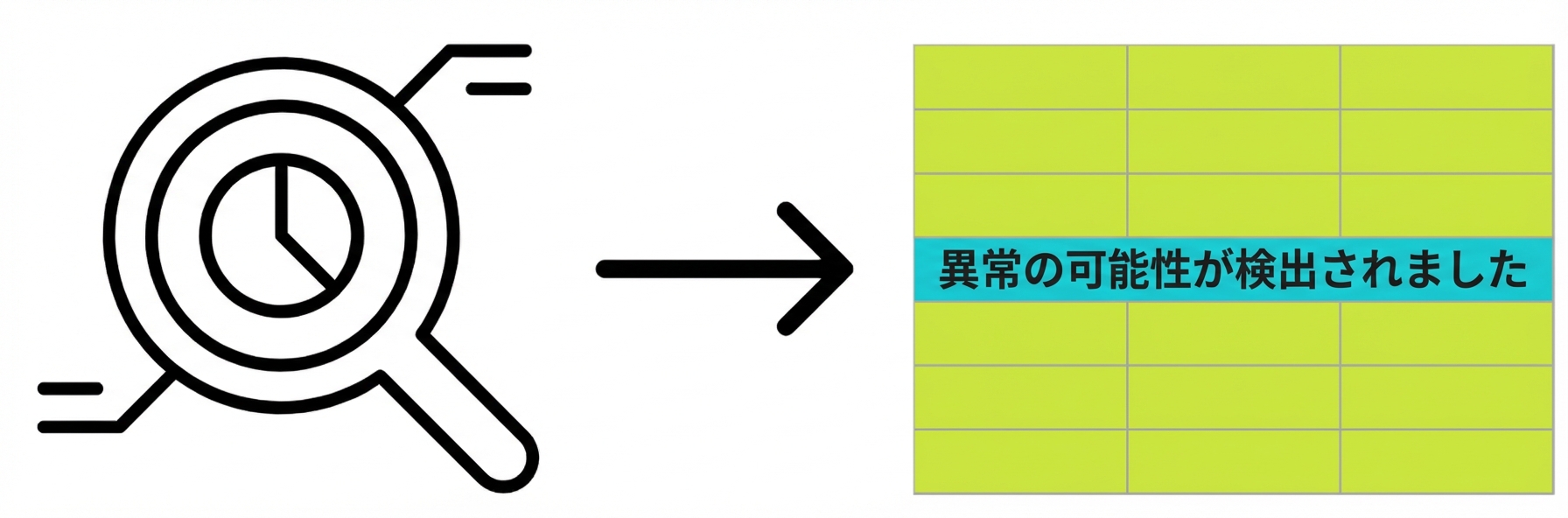 時間経過の監視を示す時計付きの虫眼鏡と、異常が検出された可能性のある表を指す矢印