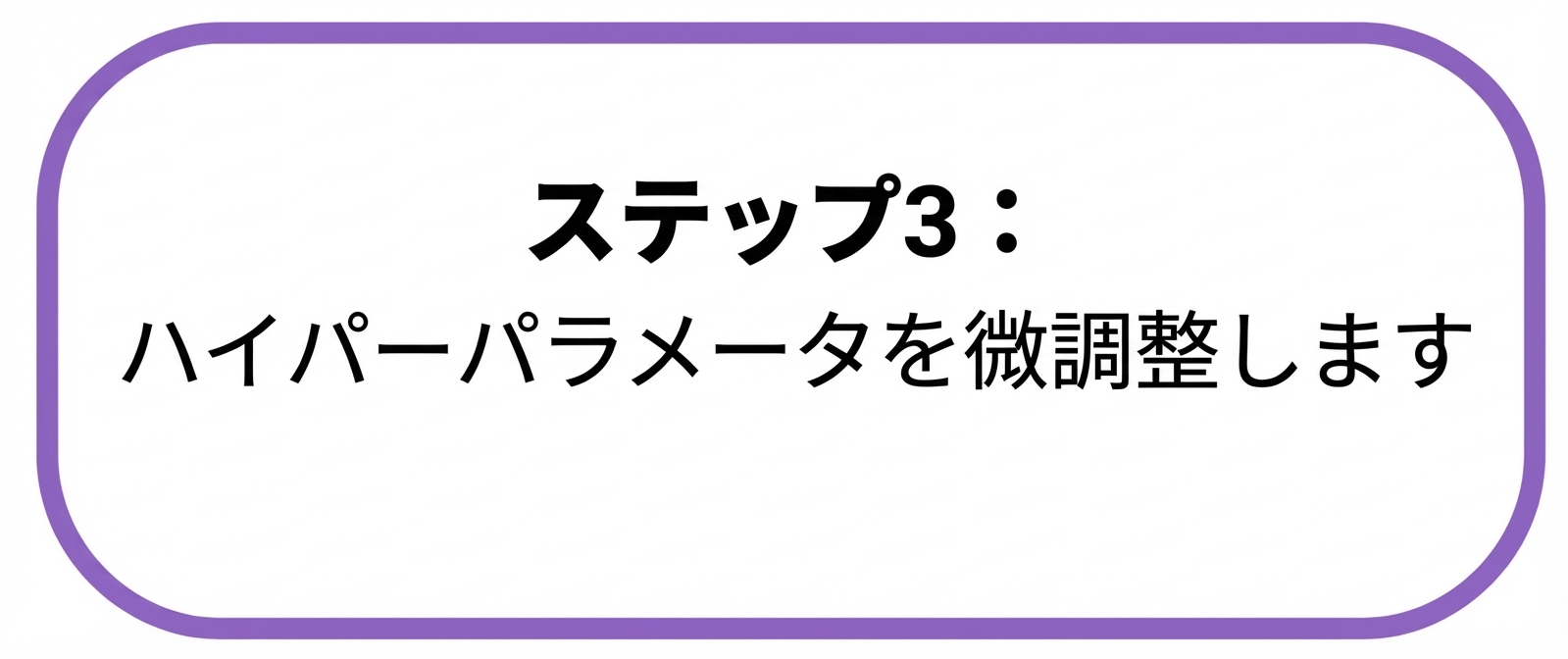 手順3