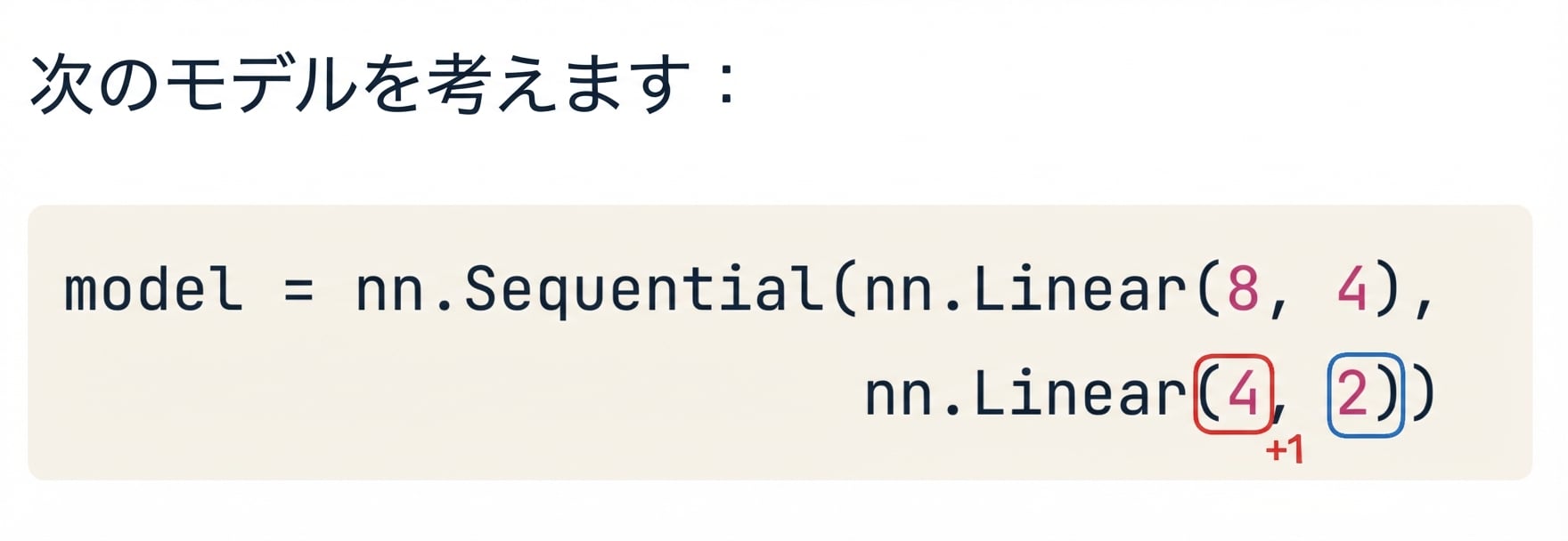 2層ネットワークのコードブロック