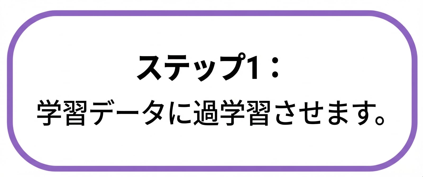 手順1