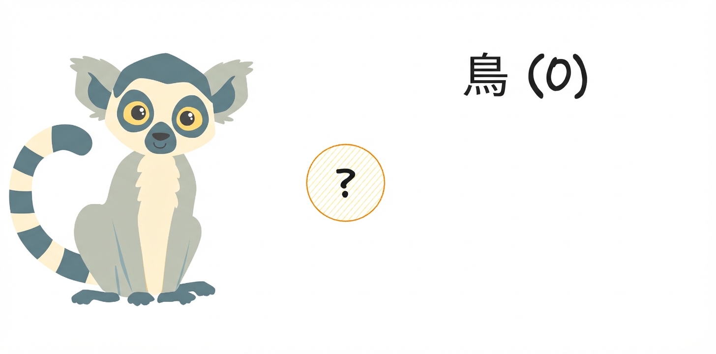 「鳥」を選択肢に持つキツネザル