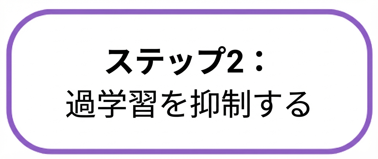 手順2