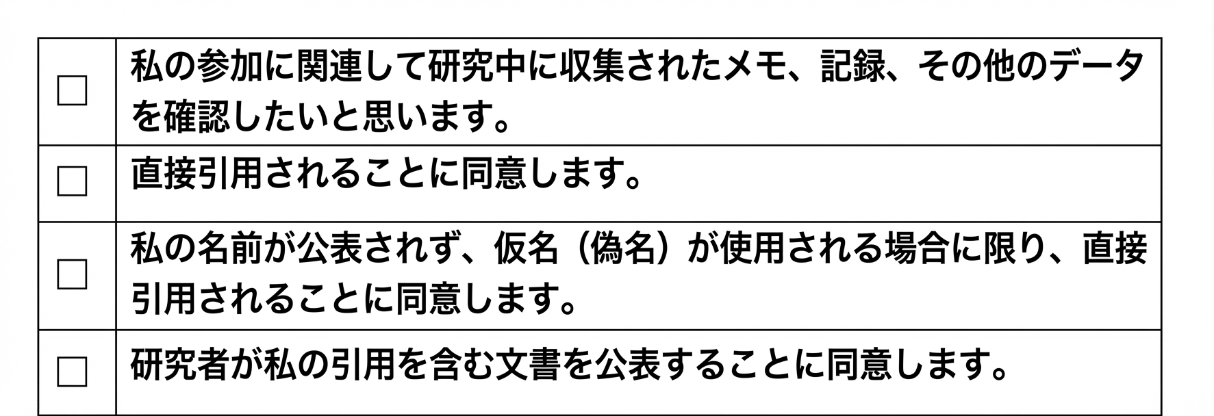 直接引用に関する選択肢がある同意書のスクリーンショット。