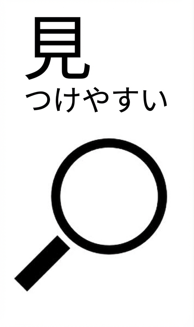 検索可能性の原則の図