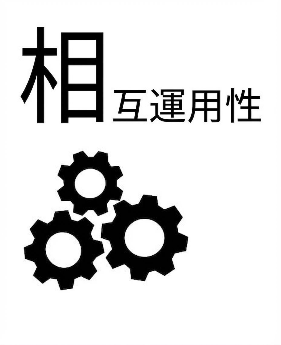 相互運用可能性の原則の図