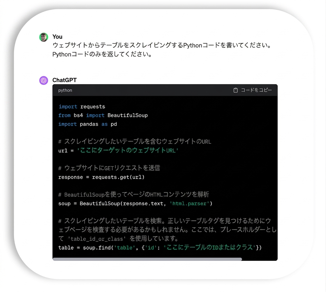 An example of using ChatGPT to generate code to scrape a table from a website.