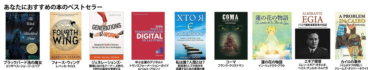 おすすめ商品のランキング
