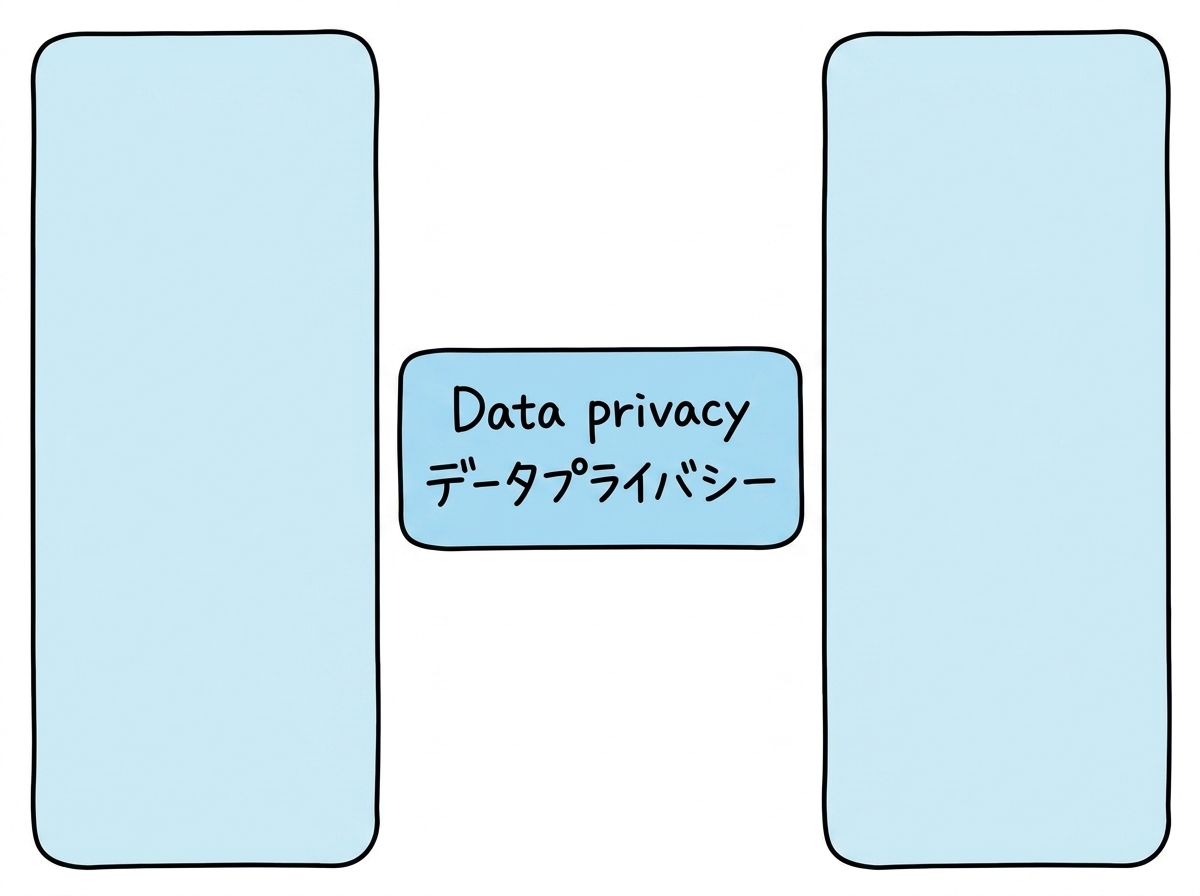 データプライバシー