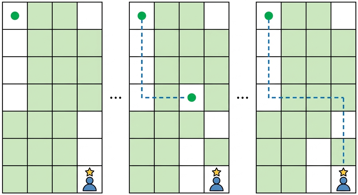 迷路を使った強化学習