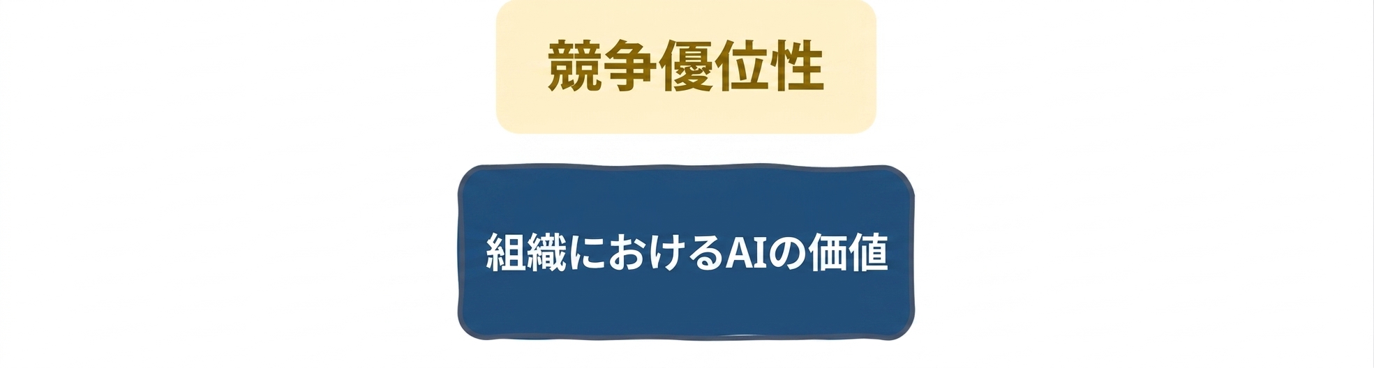 企業におけるAIの価値：競争優位