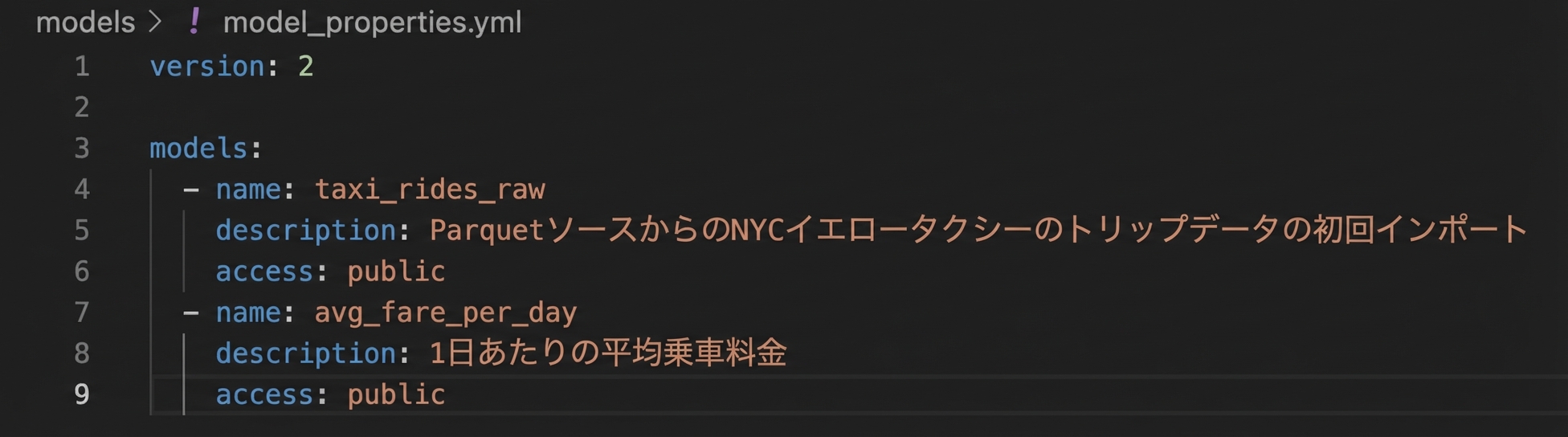model_properties.yml の例