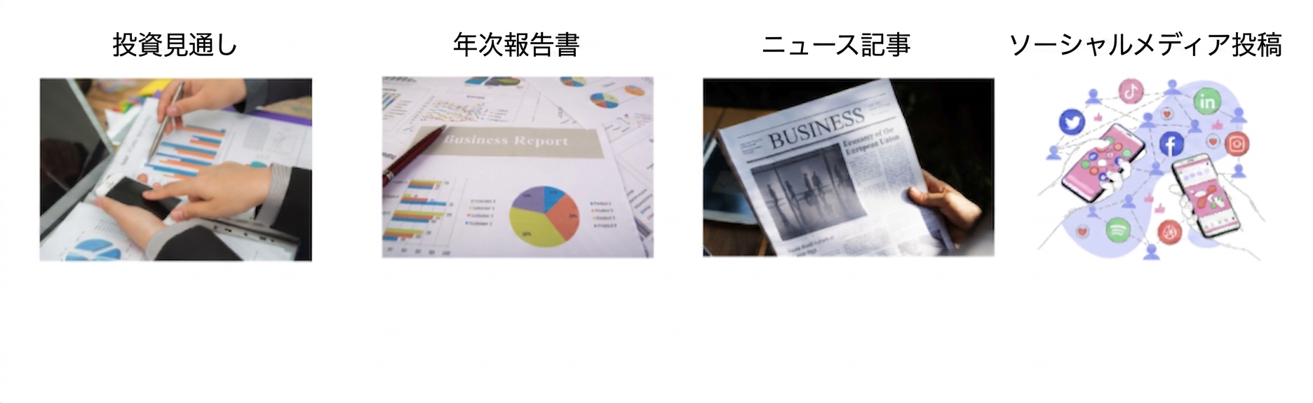 投資見通し、年次報告書、ニュース記事、ソーシャルメディア投稿などの財務分析データを表す画像。