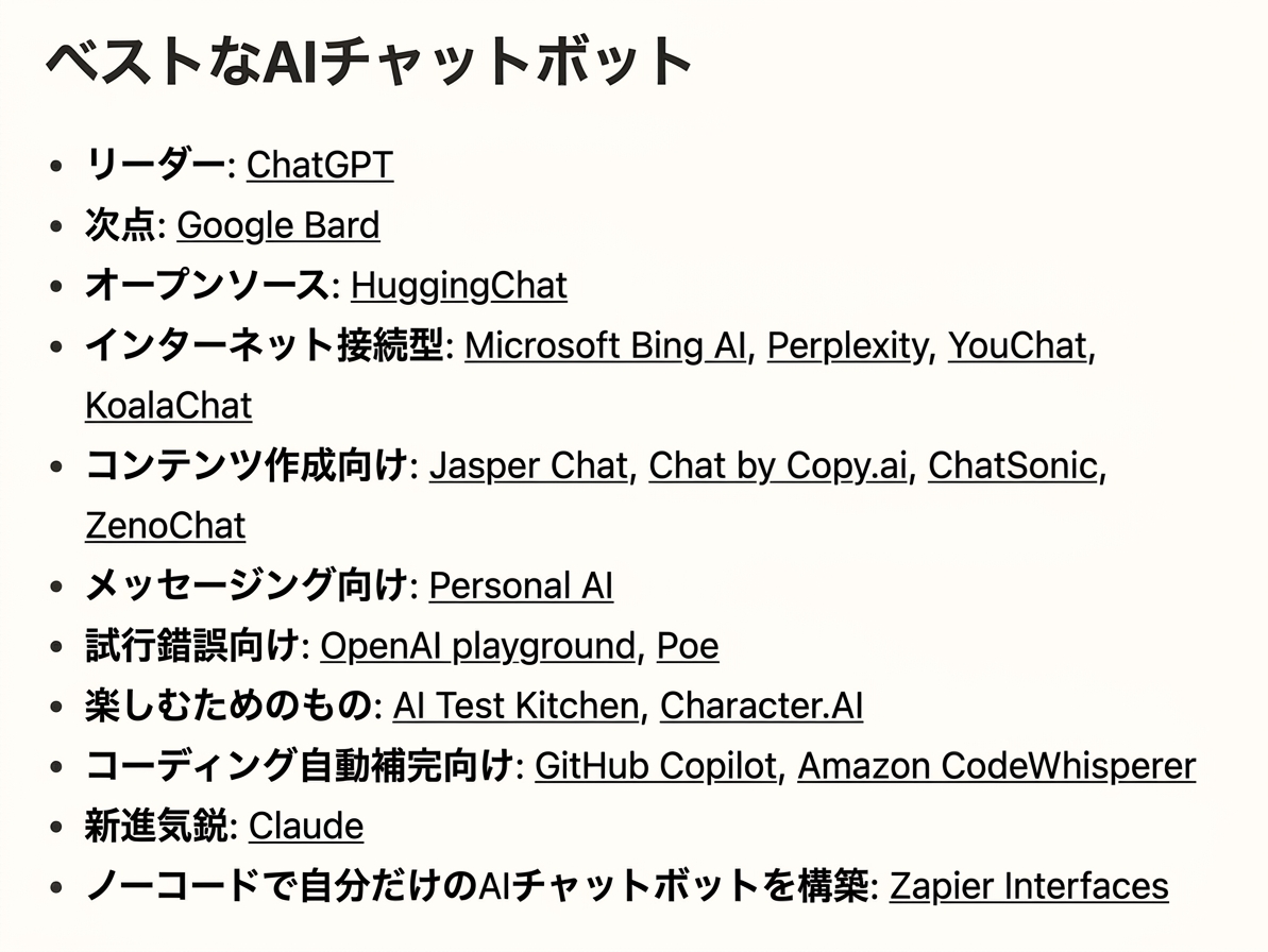 2023年のベストAI LLMを紹介する記事