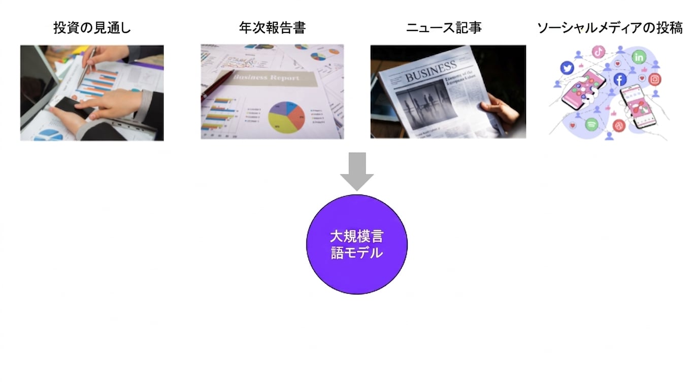 LLMがこのデータをどのように消費するかを示す画像。