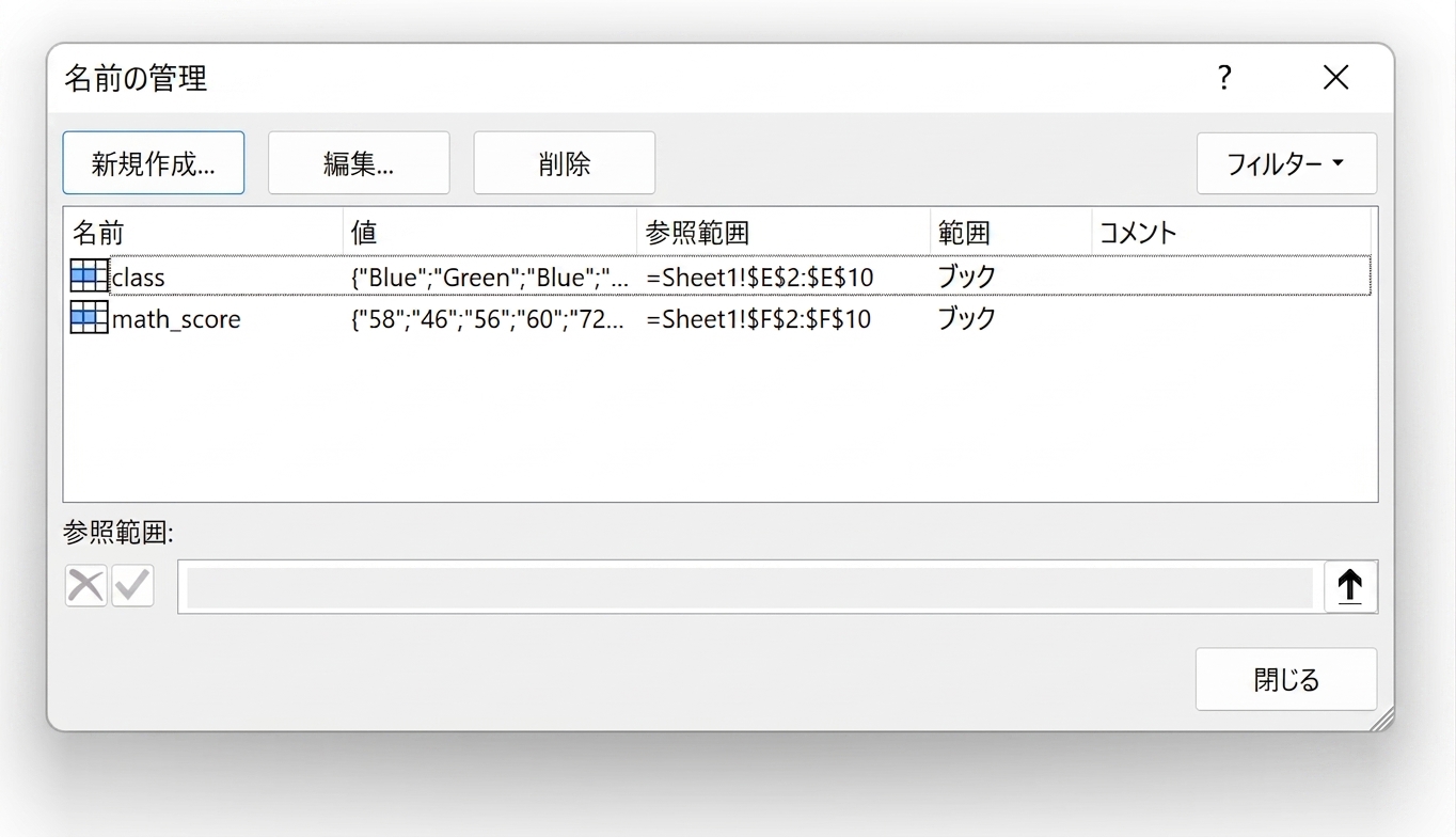 Excel の名前の管理ウィンドウを示す画像。データ内の名前付き範囲を編集、作成、削除できます。